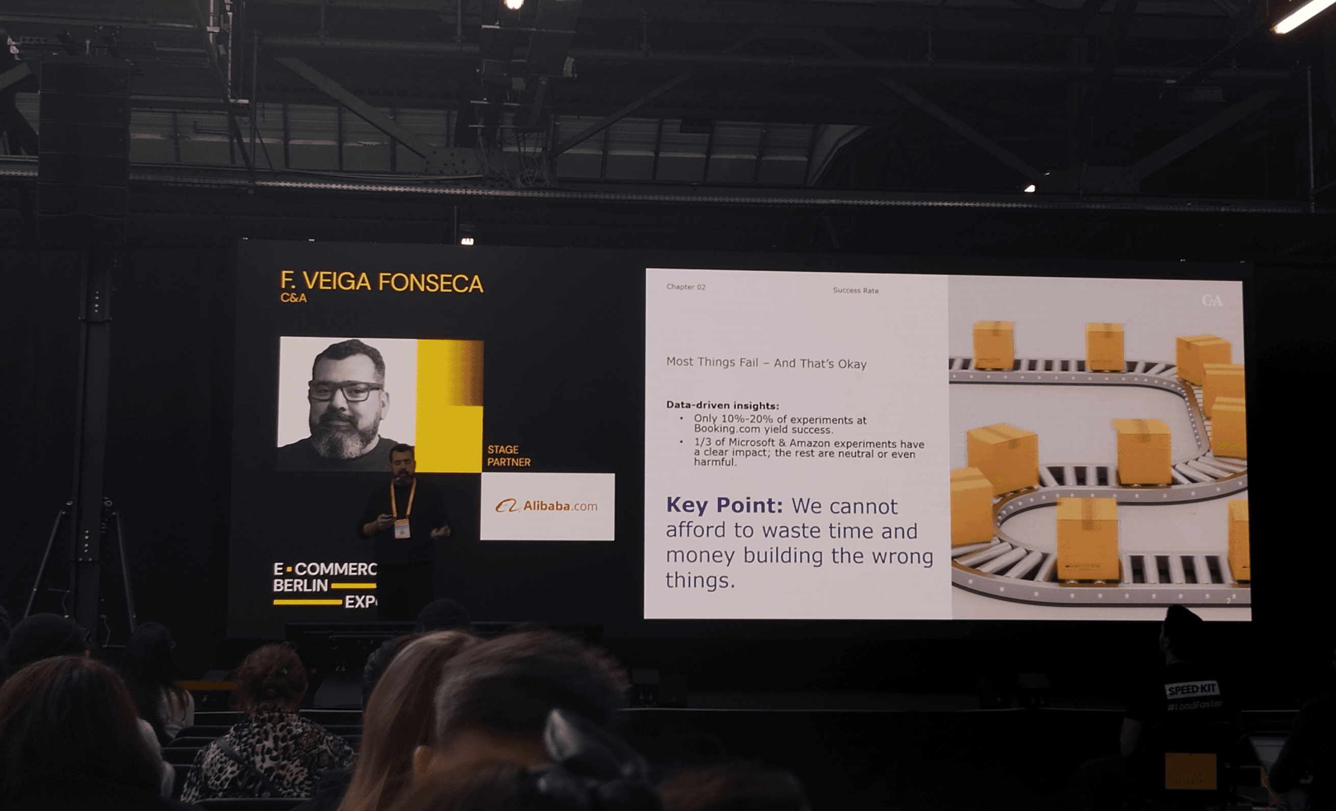 Data-driven insights Data-driven insights